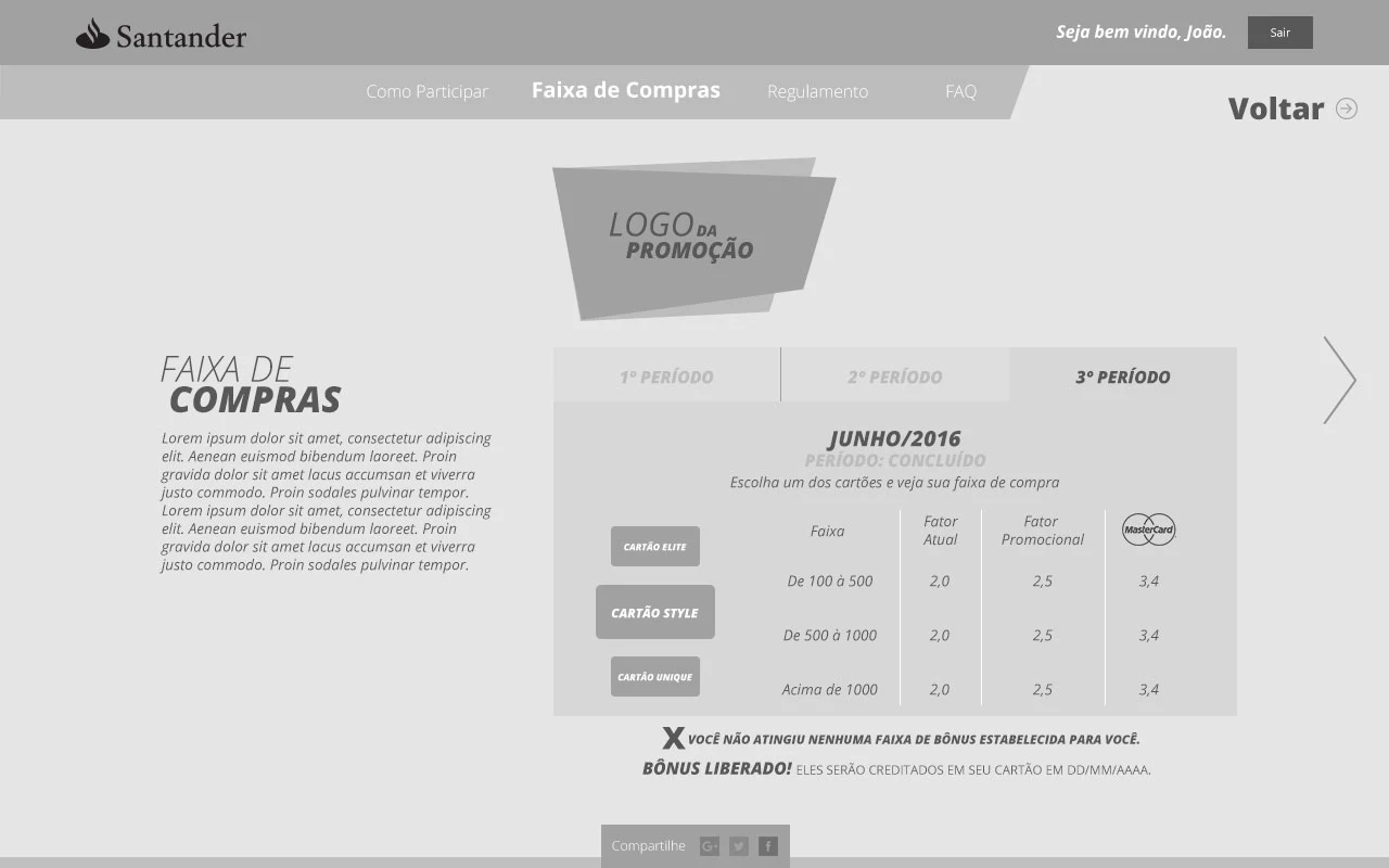 Wireframe — page promo1 faixadecompras 3periodo