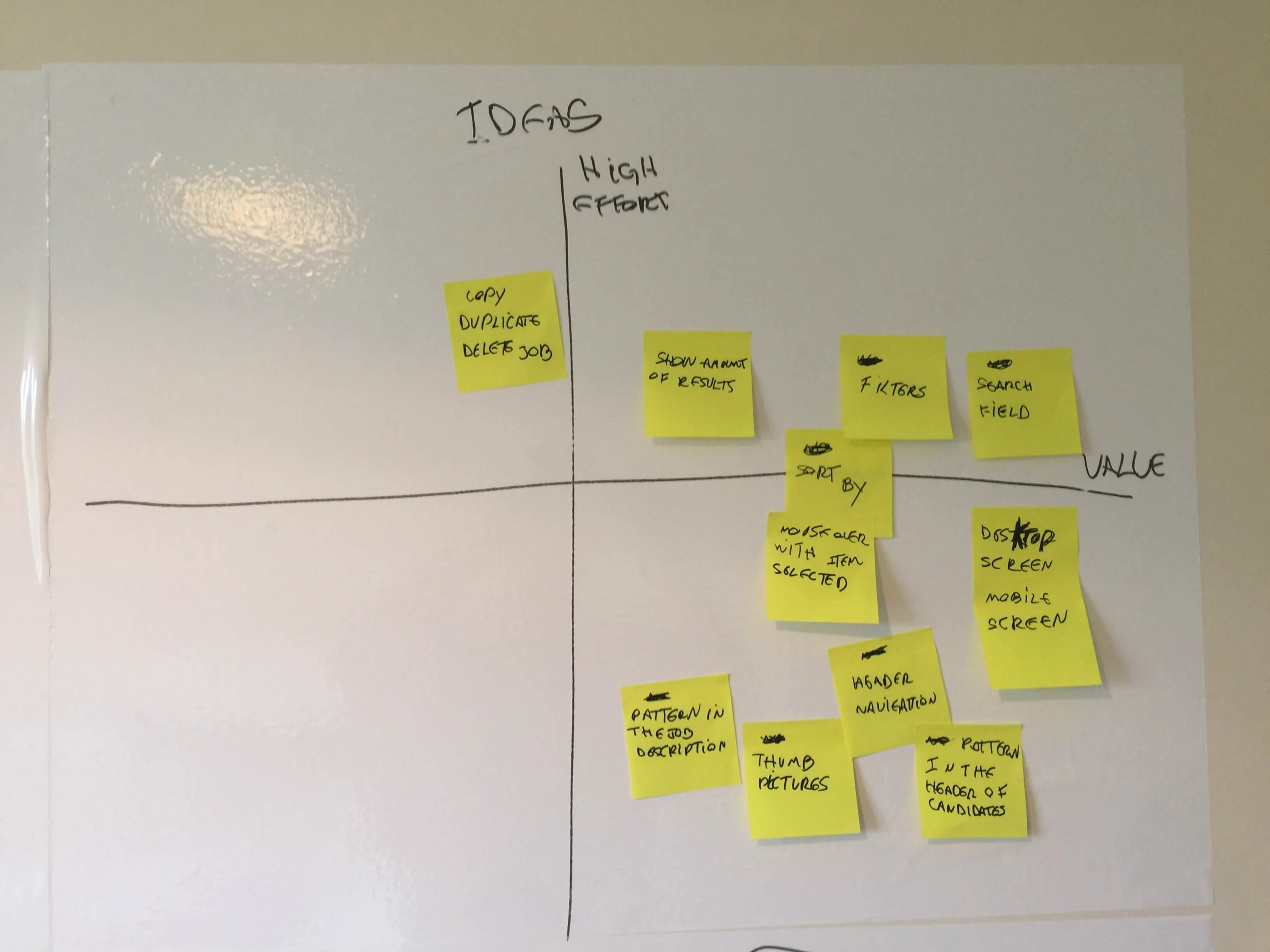 Prioritising possible improvements.
