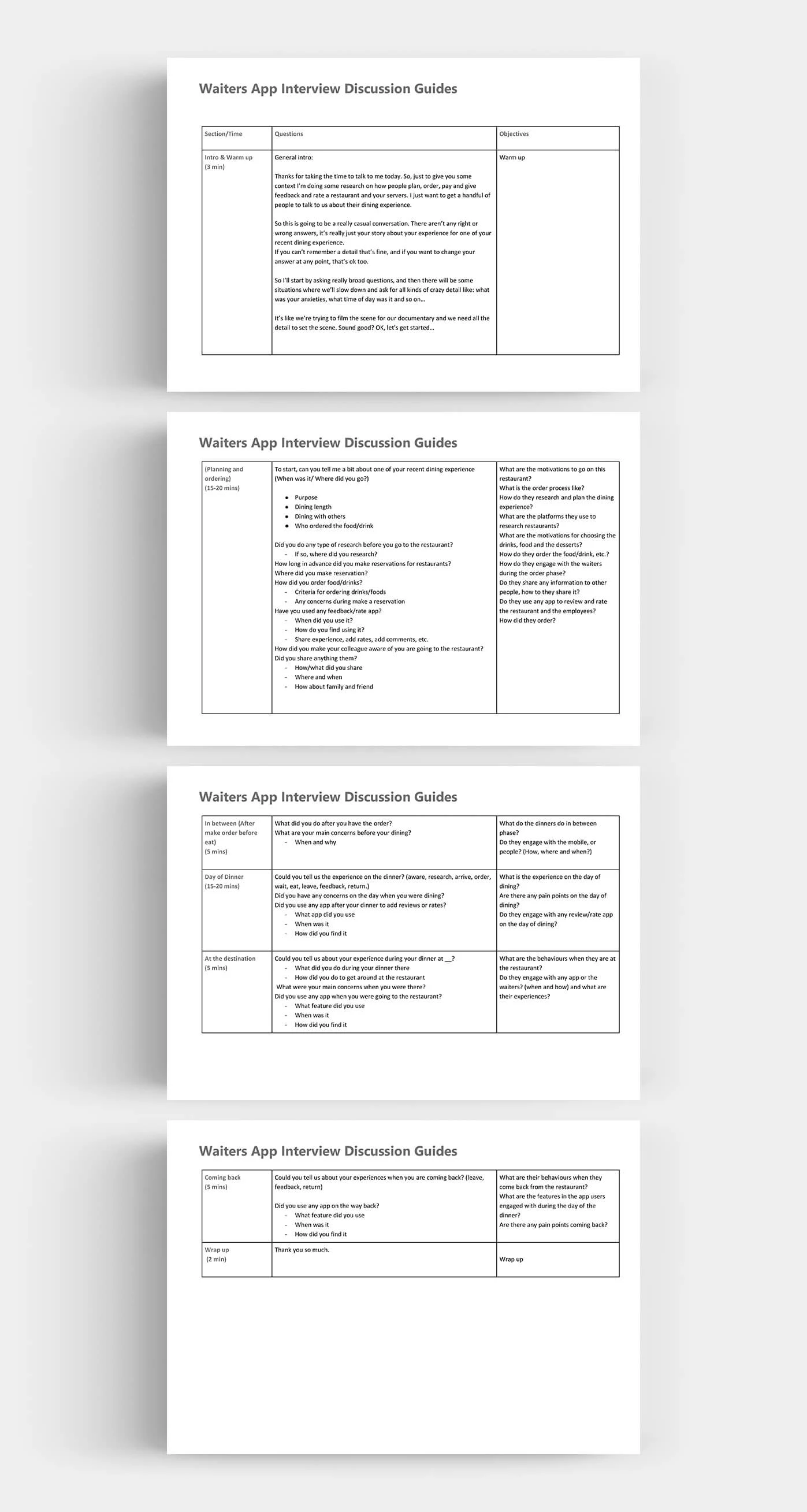 The discussion guide followed the dining experience from planning to returning home.