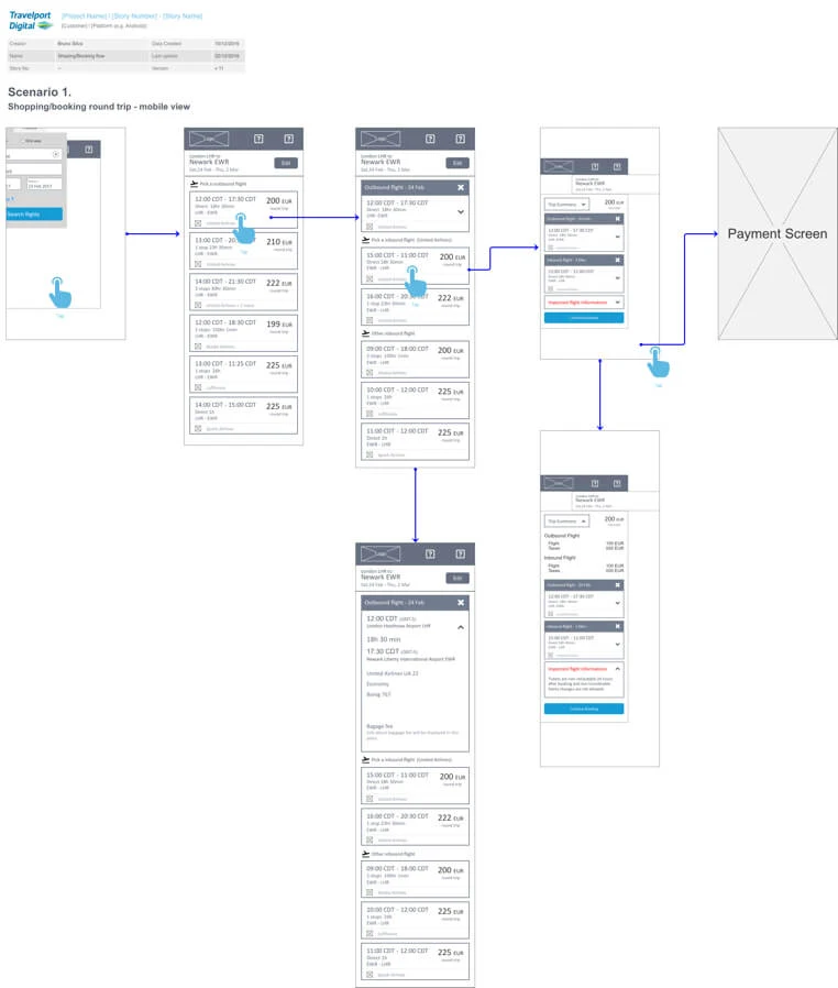 Mapping the mobile booking journey.