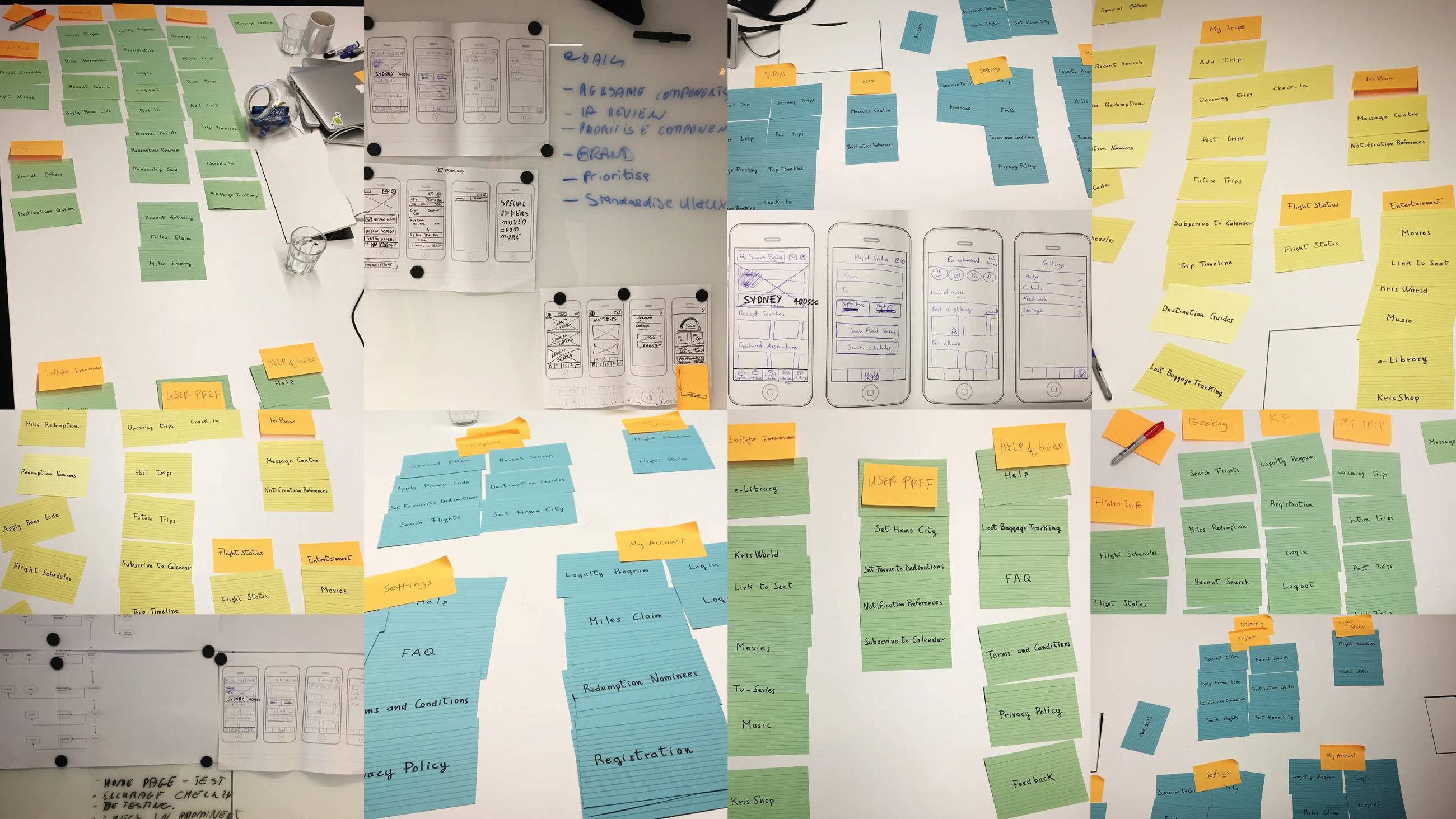 The November 2017 workshop: inventorying and grouping app content.