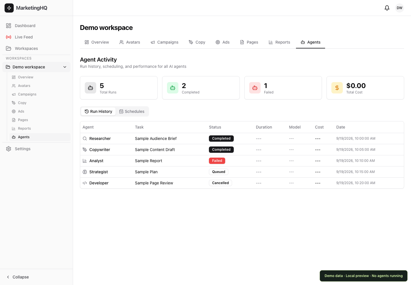 Actual MarketingHQ Agent Activity interface with demonstration data